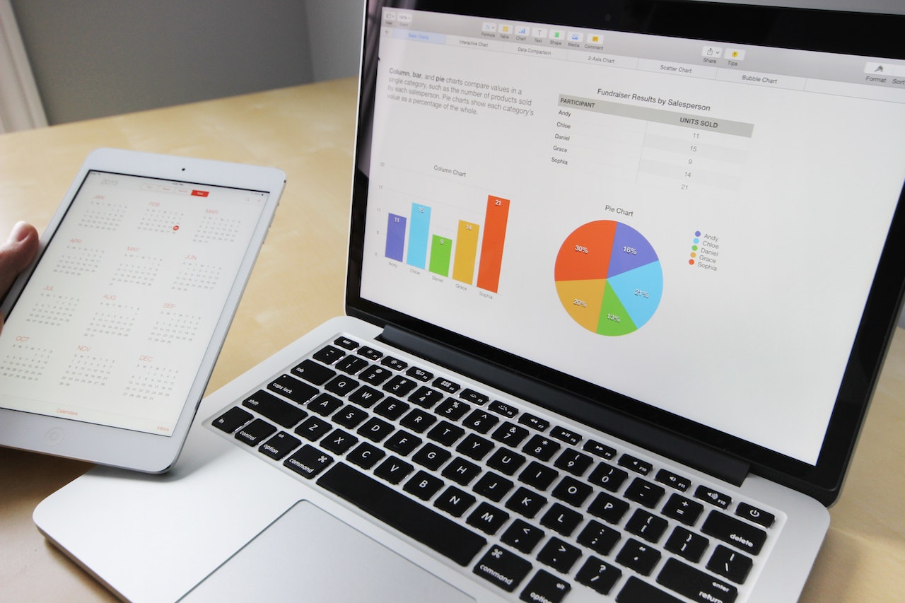 5 Influencer Marketing Tools