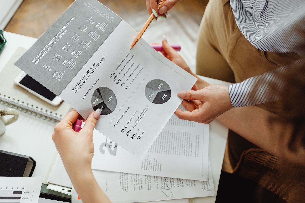 Influencer Marketing 2023 Statistics