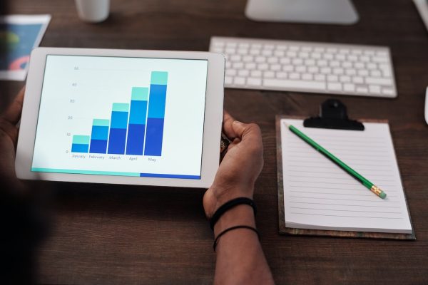 History of Influencer Marketing