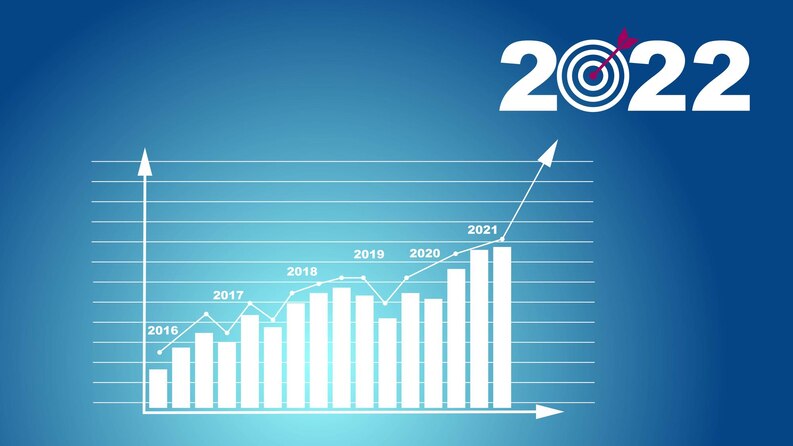 Social Media Influencer Statistics 2022